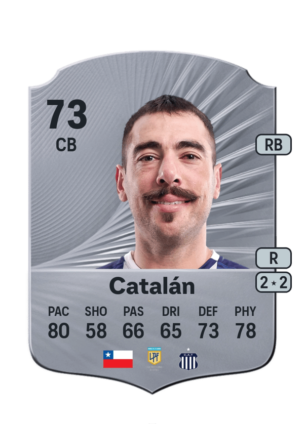 Matías Catalán 74 EA FC