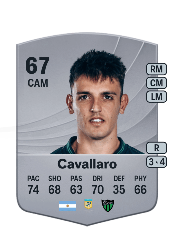 Juan Ignacio Cavallaro 67 EA FC