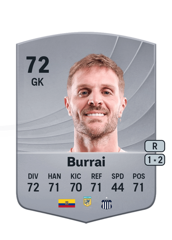 Javier Burrai 72 EA FC