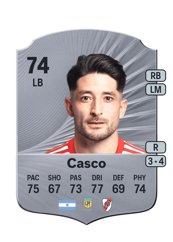 Milton Casco 74 EA FC