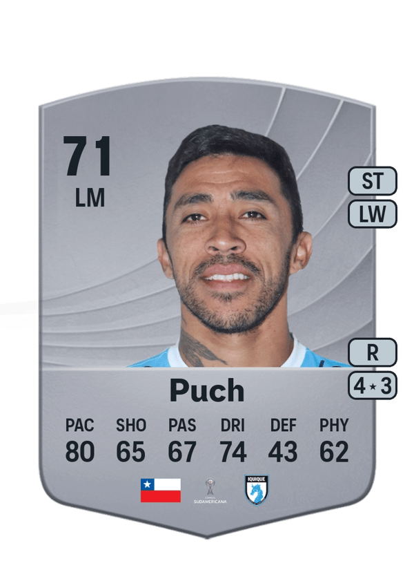 Édson Puch 71 EA FC