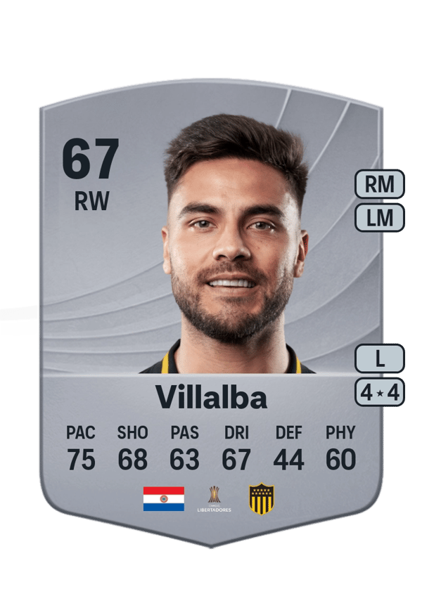 Héctor Villalba 67 EA FC