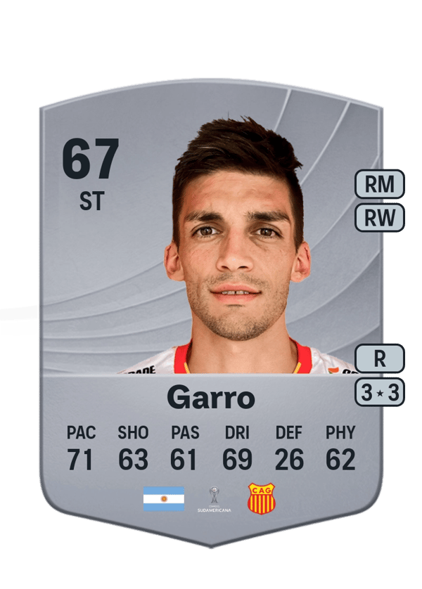 Juan Garro 67 EA FC