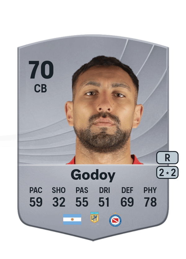 Erik Godoy 70 EA FC