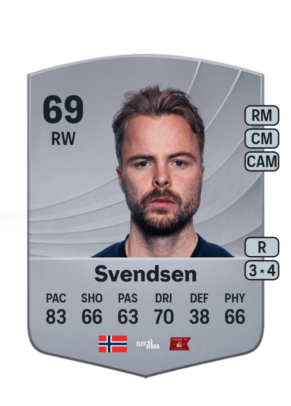Sander Svendsen 68 EA FC