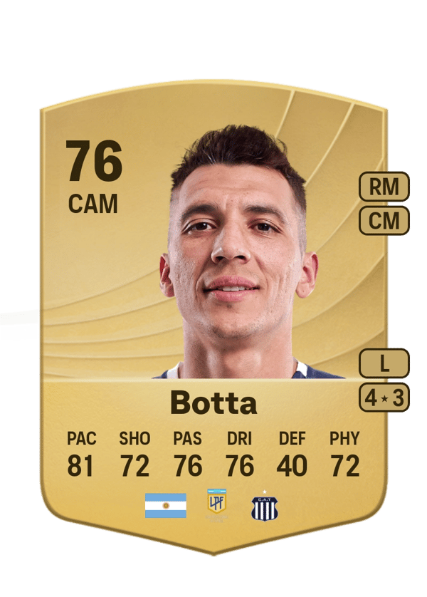 Rubén Botta 76 EA FC