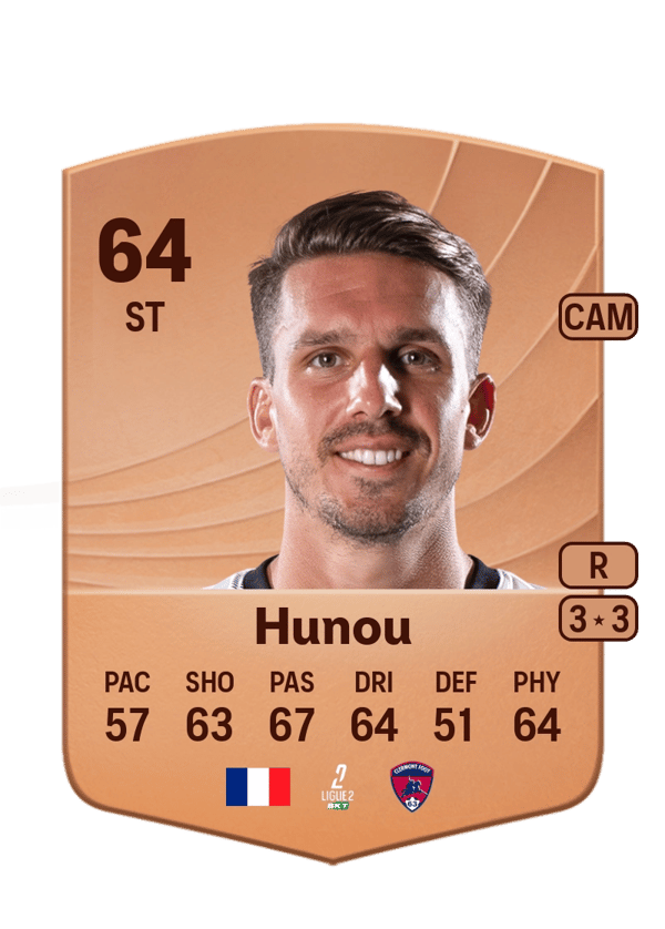 Adrien Hunou 64 EA FC