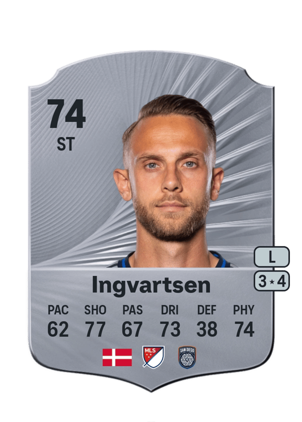 Marcus Ingvartsen 73 EA FC