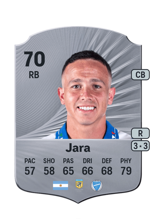 Leonardo Jara 70 EA FC