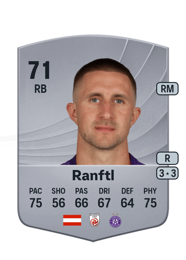 Reinhold Ranftl 71 EA FC