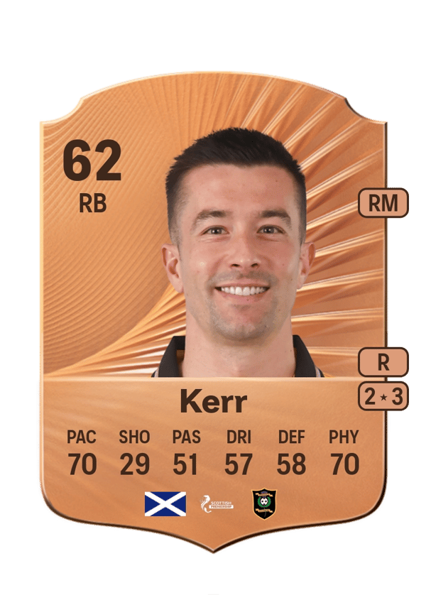 Cammy Kerr 62 EA FC