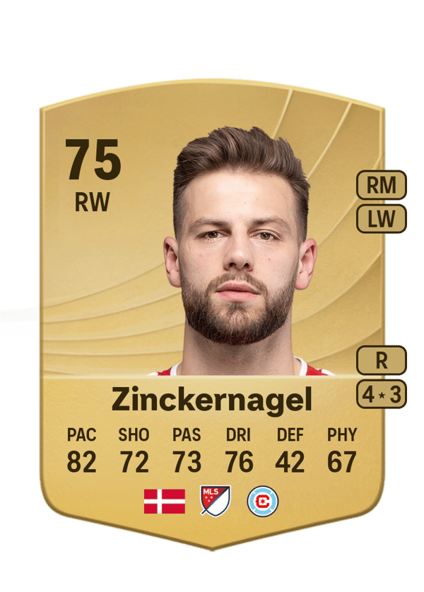 Philip Zinckernagel 75 EA FC