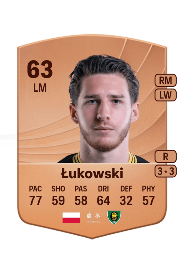 Jakub Łukowski 63 EA FC