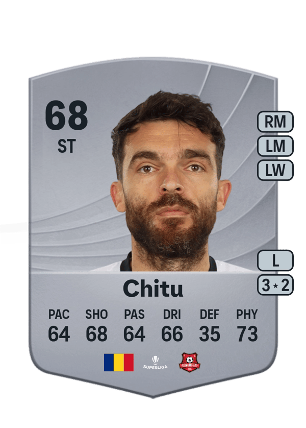 Aurelian Chitu 68 EA FC
