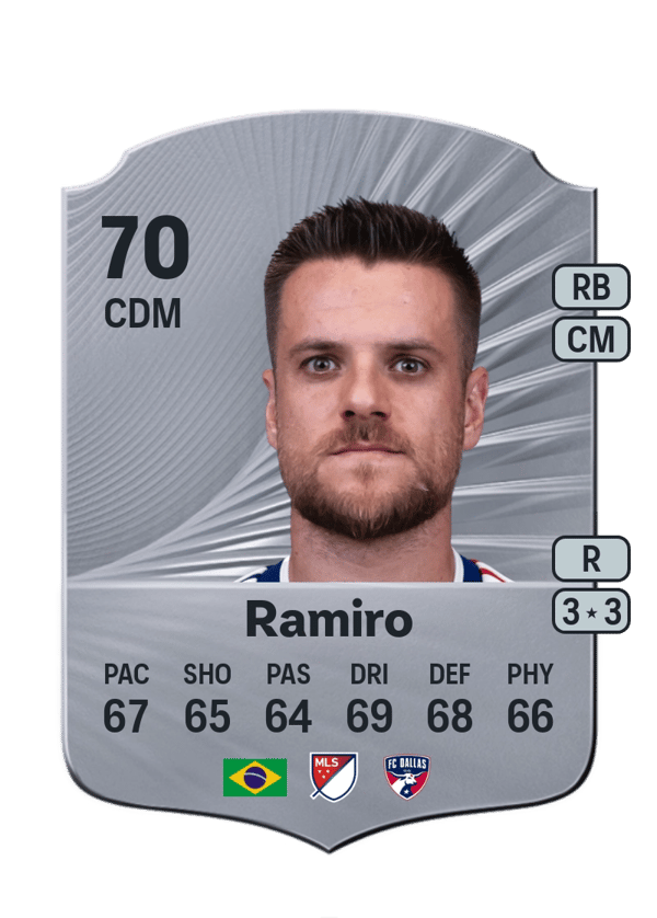 Ramiro 70 EA FC