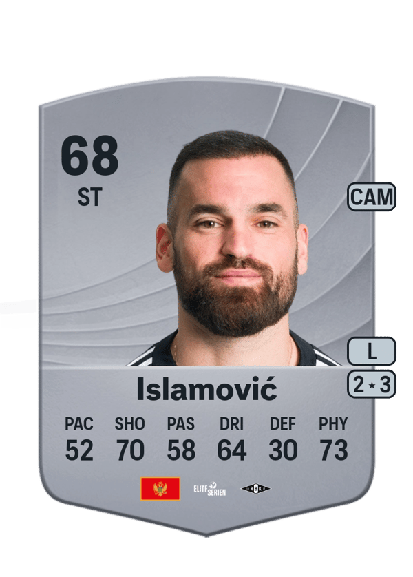 Dino Islamović 67 EA FC