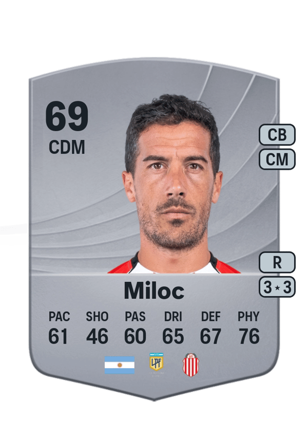 Dardo Miloc 69 EA FC
