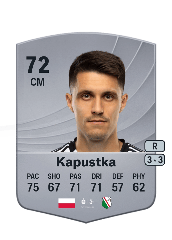 Bartosz Kapustka 72 EA FC