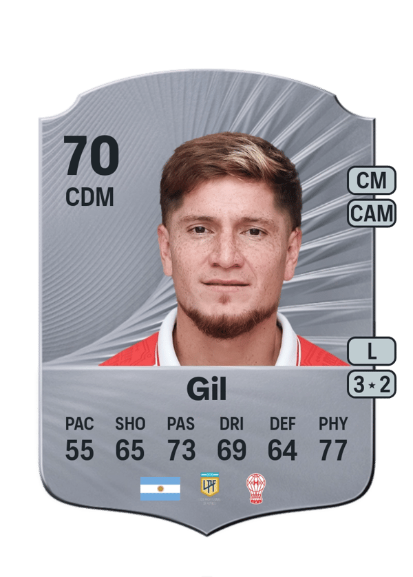 Leonardo Gil 70 EA FC