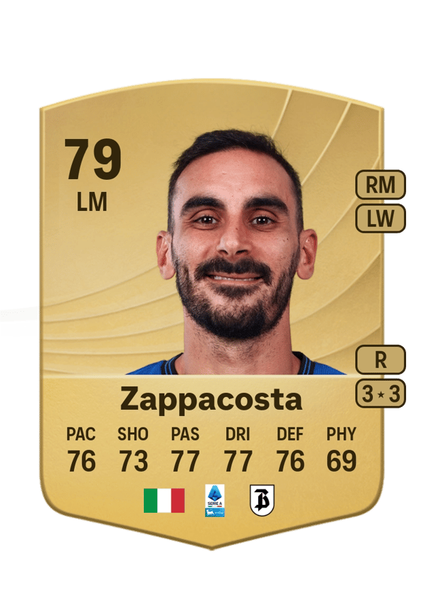 Davide Zappacosta 79 EA FC