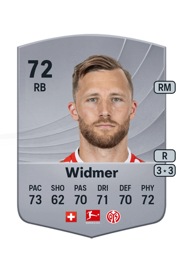 Silvan Widmer 72 EA FC