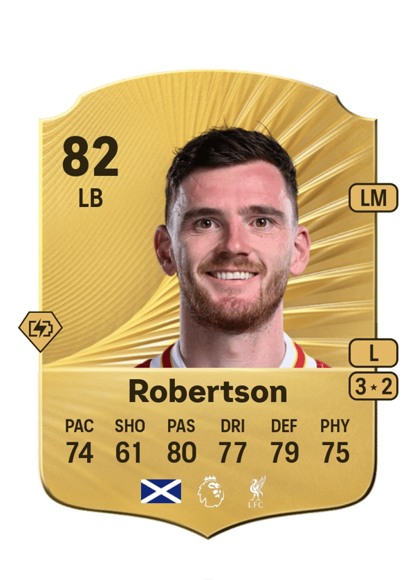 Andrew Robertson 82 EA FC