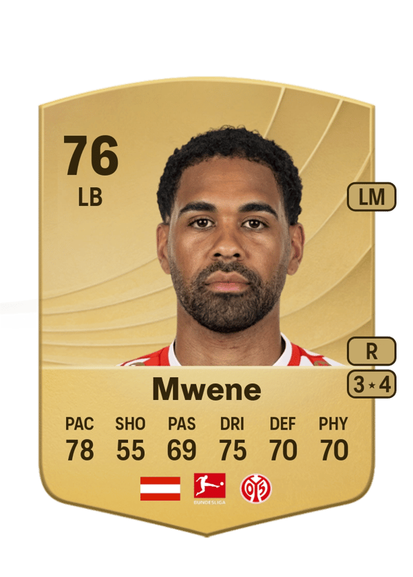 Phillipp Mwene 76 EA FC