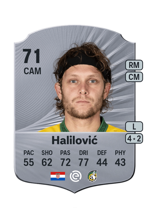 Alen Halilović 71 EA FC