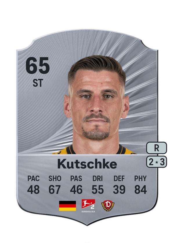Stefan Kutschke 65 EA FC