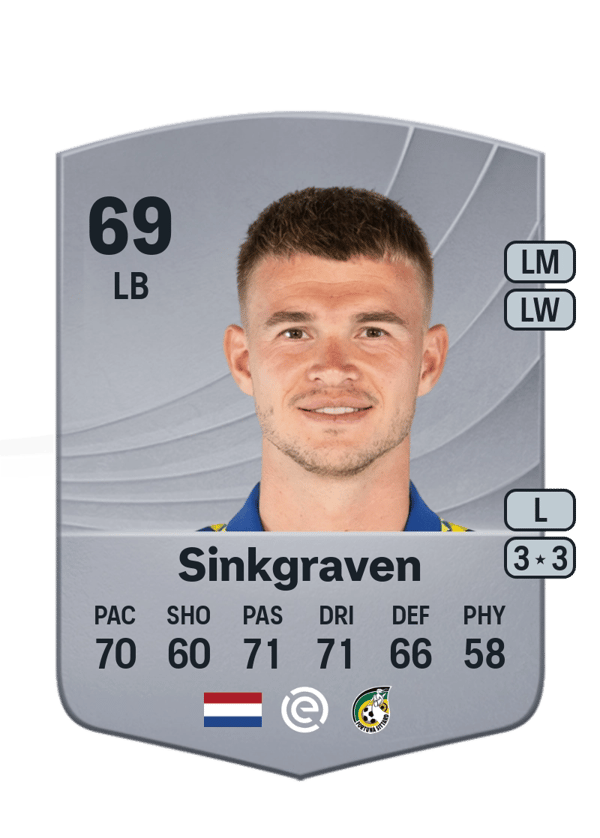 Daley Sinkgraven 69 EA FC
