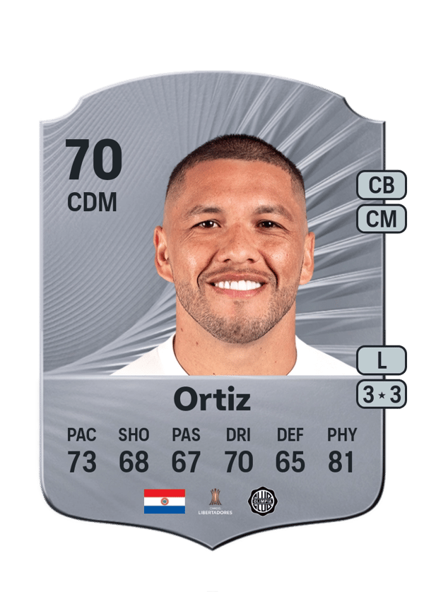 Richard Ortiz 70 EA FC