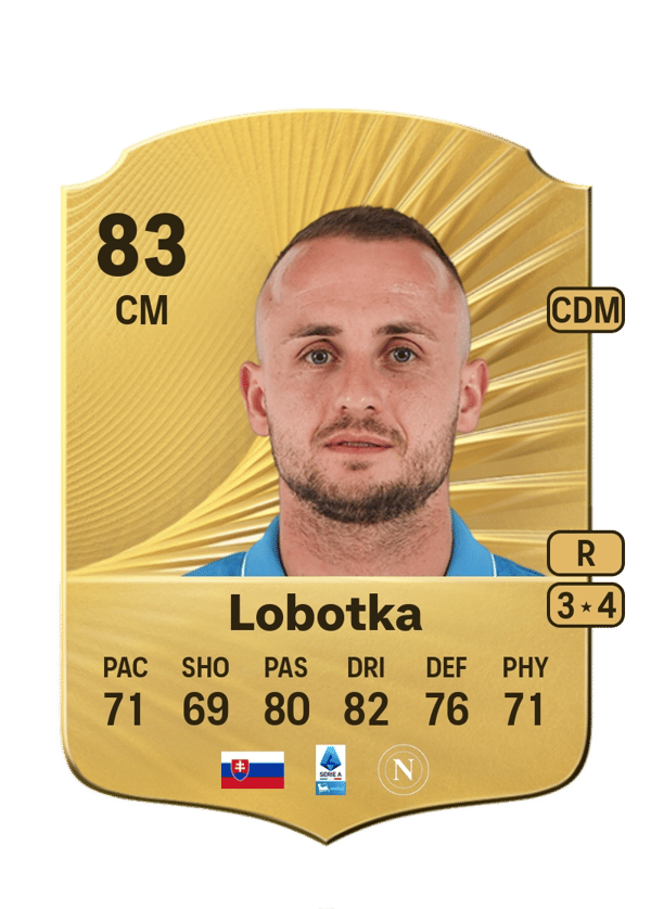 Stanislav Lobotka 83 EA FC