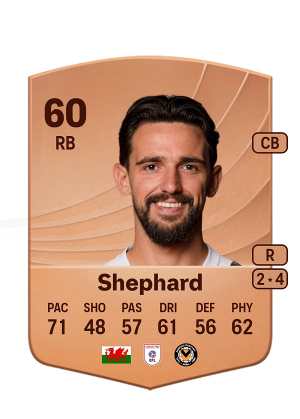 Liam Shephard 60 EA FC