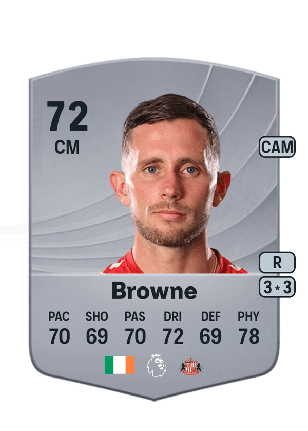 Alan Browne 72 EA FC