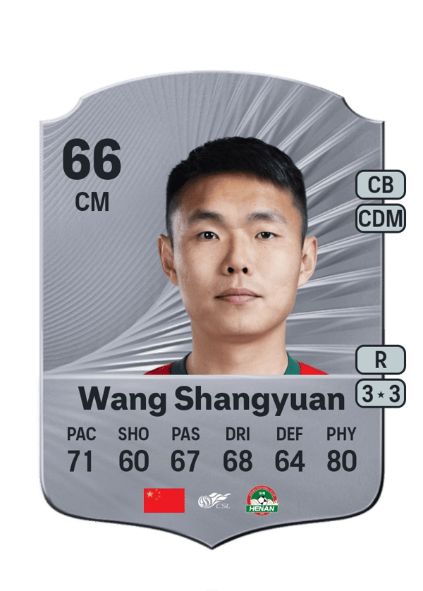 Wang Shangyuan 66 EA FC