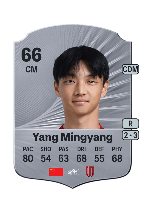 Yang Mingyang 66 EA FC