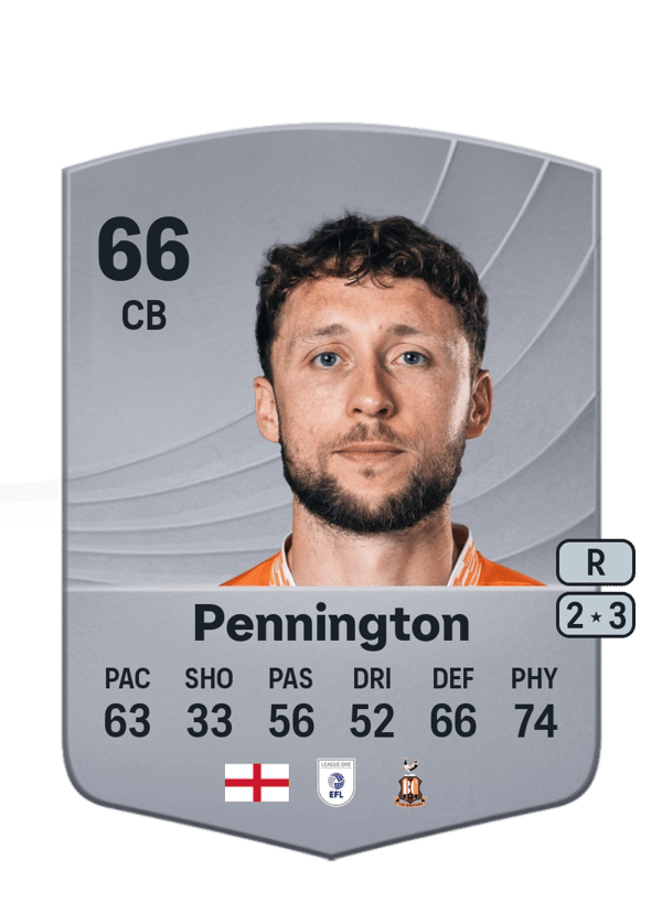 Matthew Pennington 66 EA FC