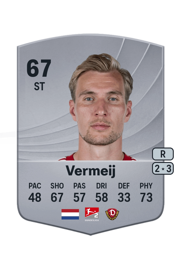 Vincent Vermeij 67 EA FC