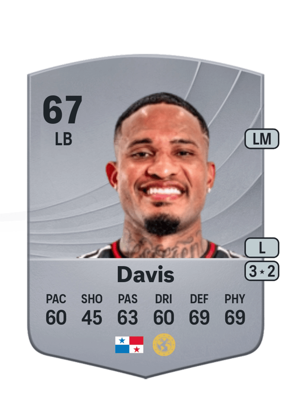 Éric Davis 67 EA FC