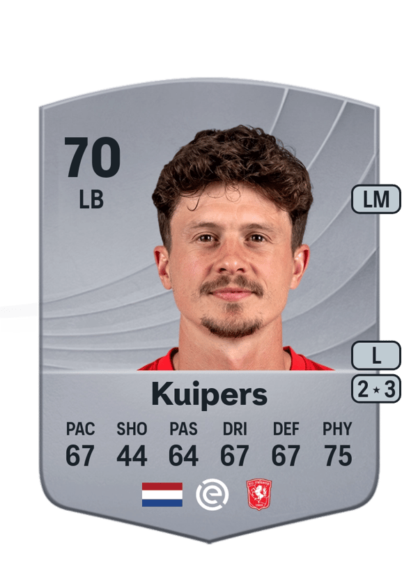 Bas Kuipers 70 EA FC