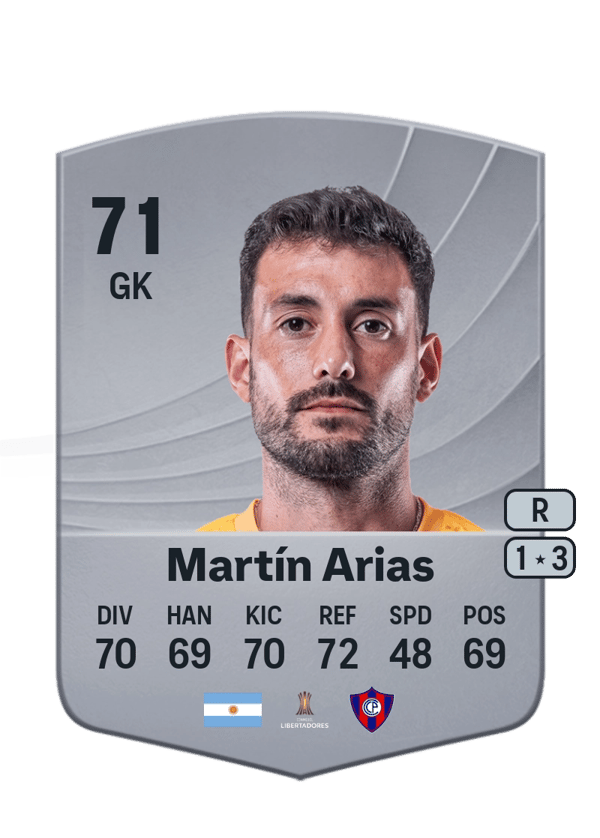 Martín Arias 71 EA FC