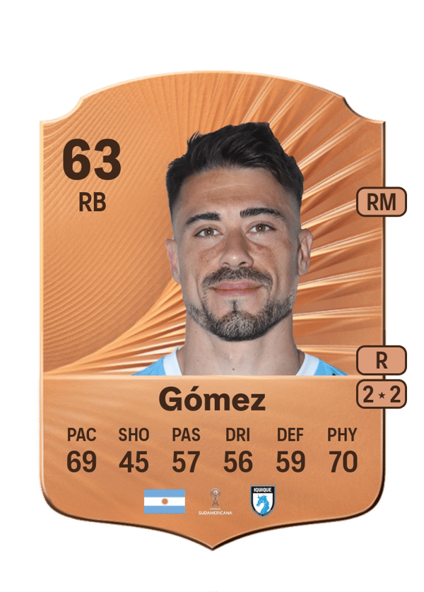 Juan Pablo Gómez 63 EA FC