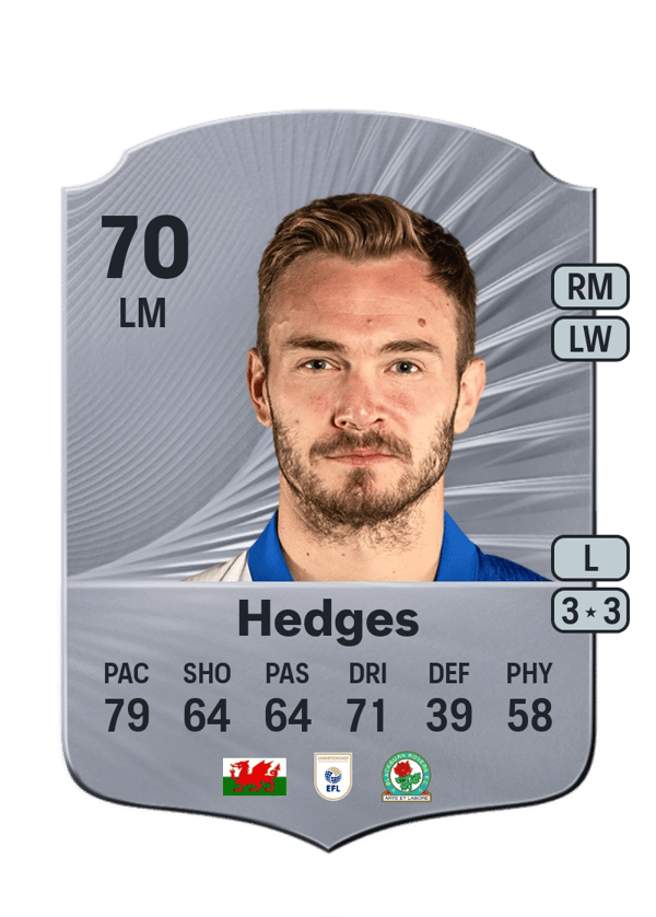 Ryan Hedges 70 EA FC