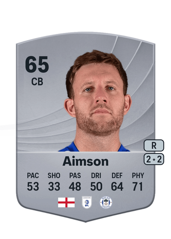 Will Aimson 65 EA FC