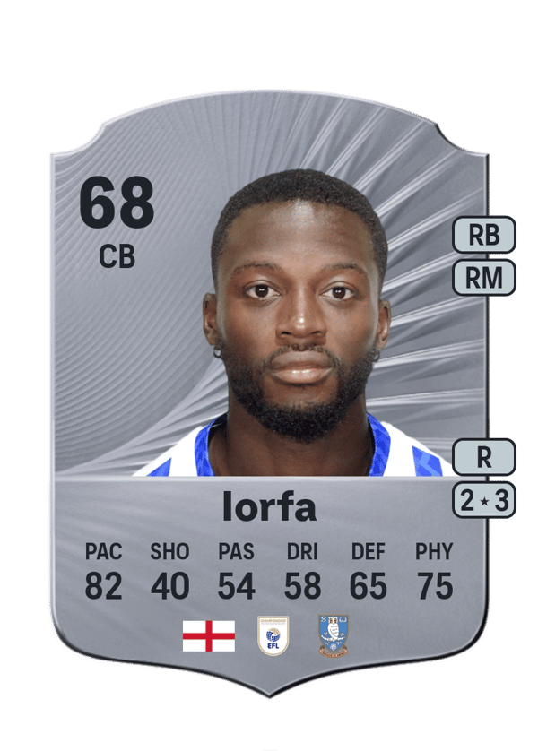 Dominic Iorfa 68 EA FC