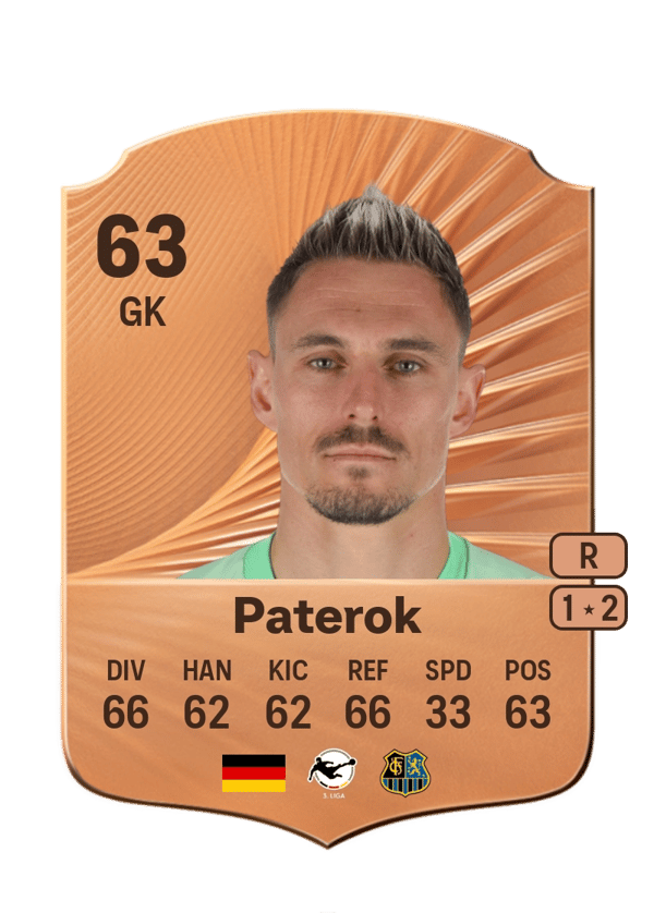 Tim Paterok 63 EA FC