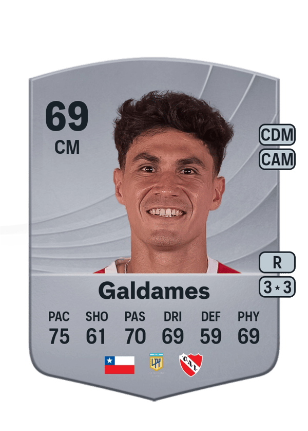 Pablo Galdames 69 EA FC