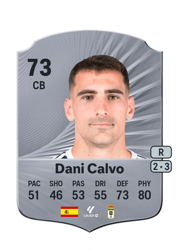 Dani Calvo 73 EA FC
