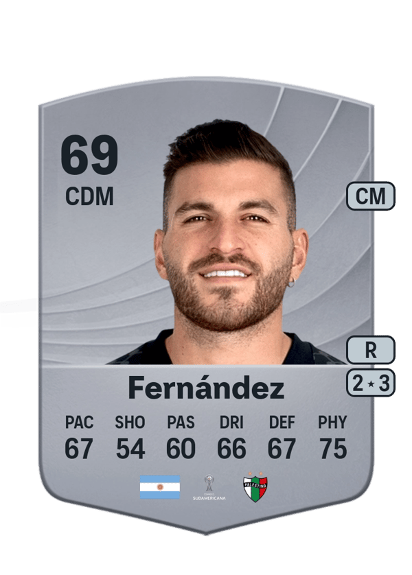 Julián Fernández 69 EA FC