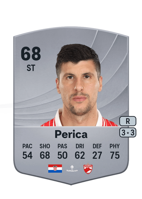 Stipe Perica 68 EA FC